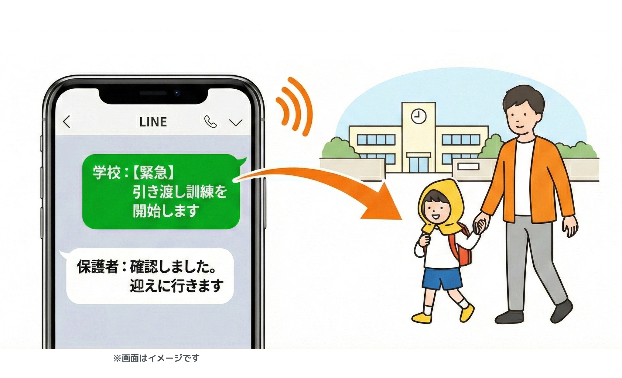 「LINEスクール 連絡帳」を活用した"保護者参加型防災訓練"実施自治体の公募