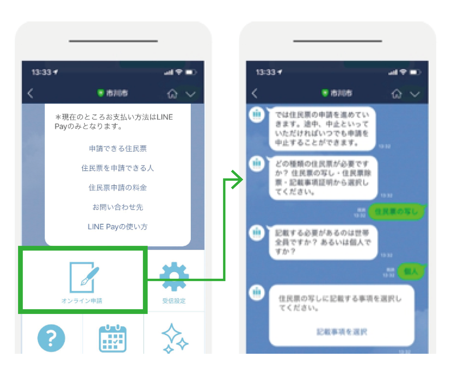 一斉配信
