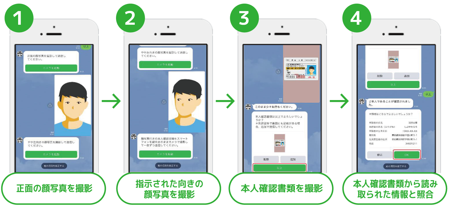 顔認証1